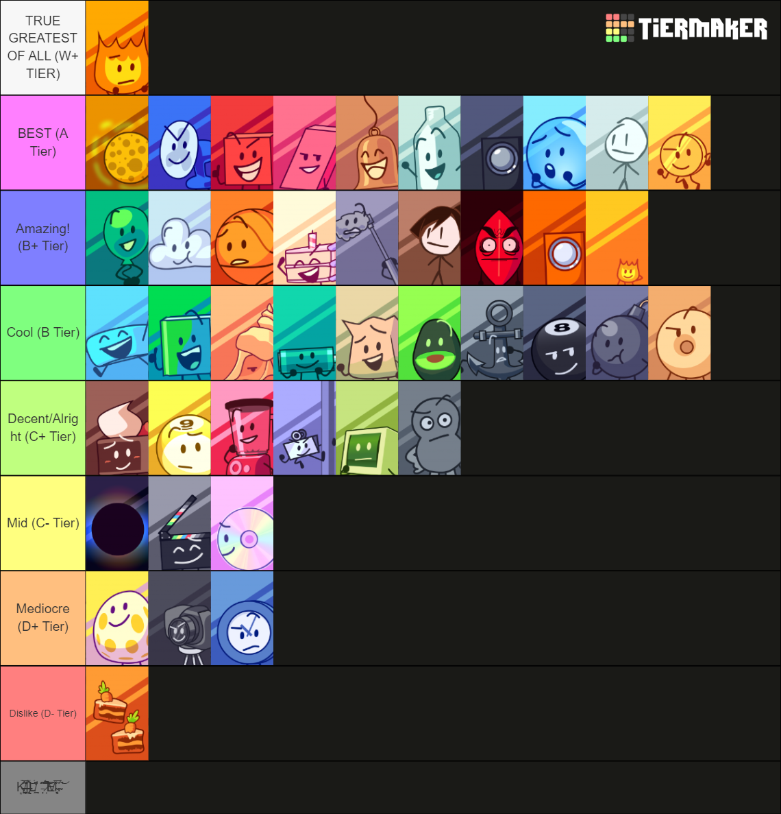 BFDI Characters (all Seasons) With BFB 17-22 Voting Icons Tier List ...