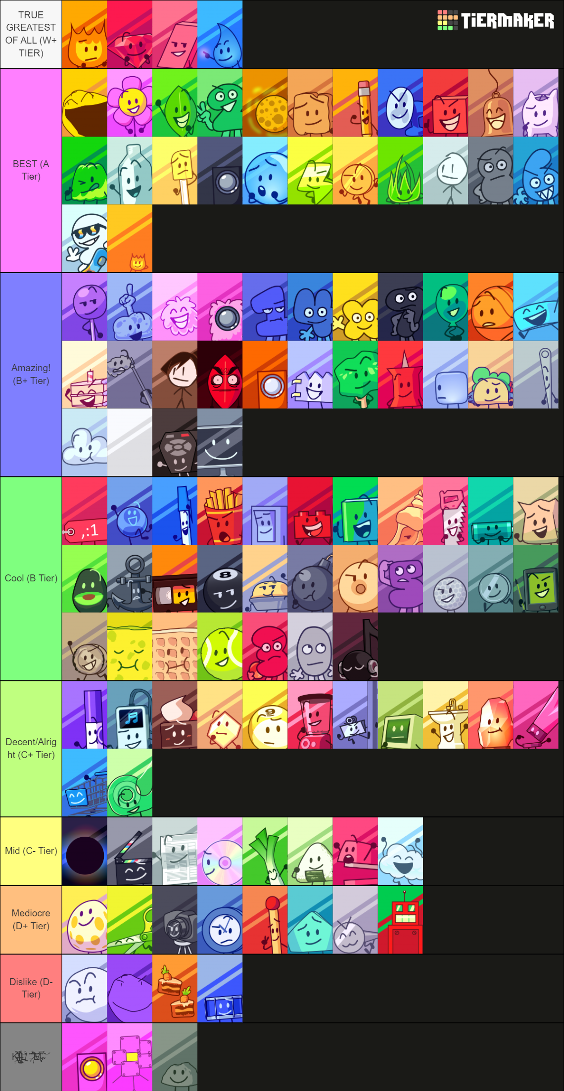 BFDI Characters (all Seasons) With BFB 17-22 Voting Icons Tier List ...