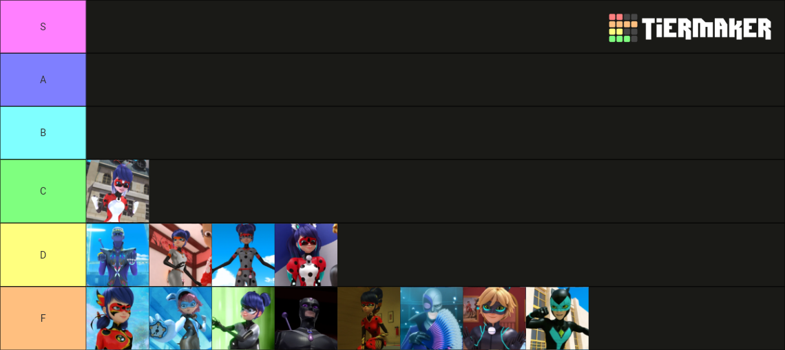 Miraculous Hero Designs Tier List (Community Rankings) - TierMaker