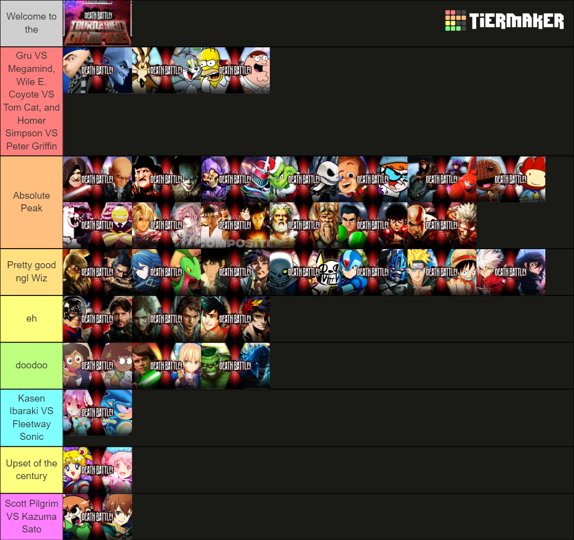 Death Battle S10 Ballot And S11 Tournament Of Champions Tier List