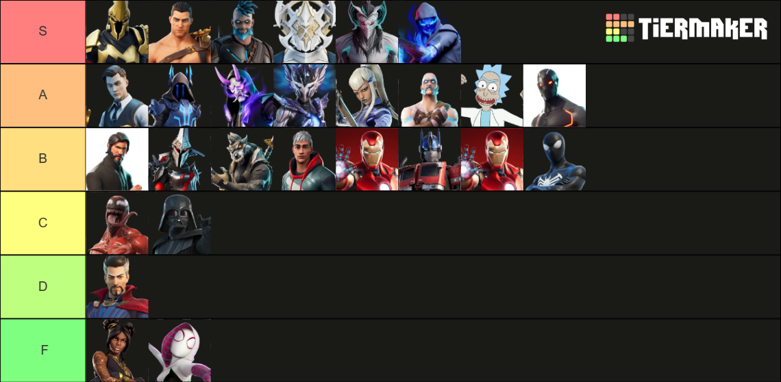 Fortnite Tier 100 Skins Tier List Community Rankings TierMaker fortnite-tier-100-skins-tier-list-community-rankings-tiermaker