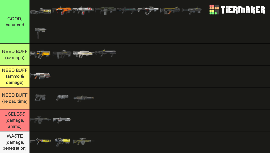 Helldivers 2 Weapon Tierlist All Weapon Tier List (Community Rankings ...