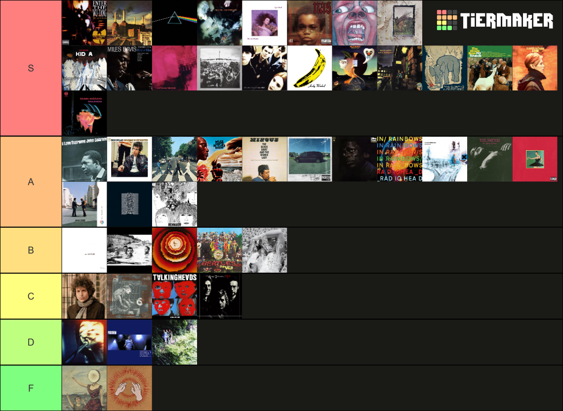 RYM's Top 50 AllTime Albums Tier List Rankings) TierMaker