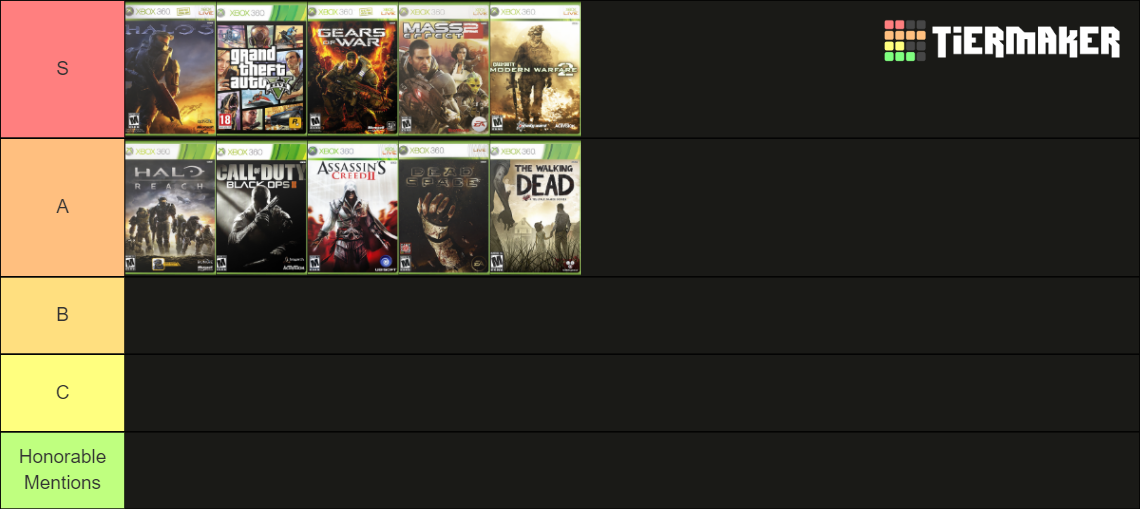 Xbox Ranking Every Xbox 360 Game (NA Only) Tier List (Community Rankings) - TierMaker
