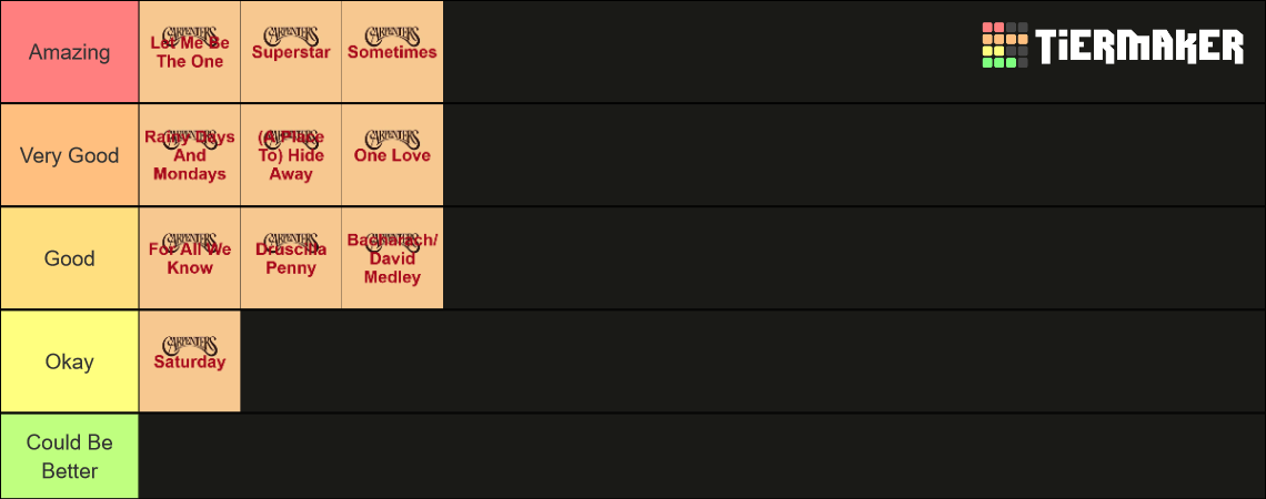 The Carpenters - ''Carpenters'' Album, Songs Tier List (Community ...