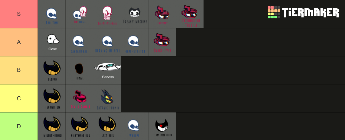 indie-cross-song-tier-list-community-rankings-tiermaker