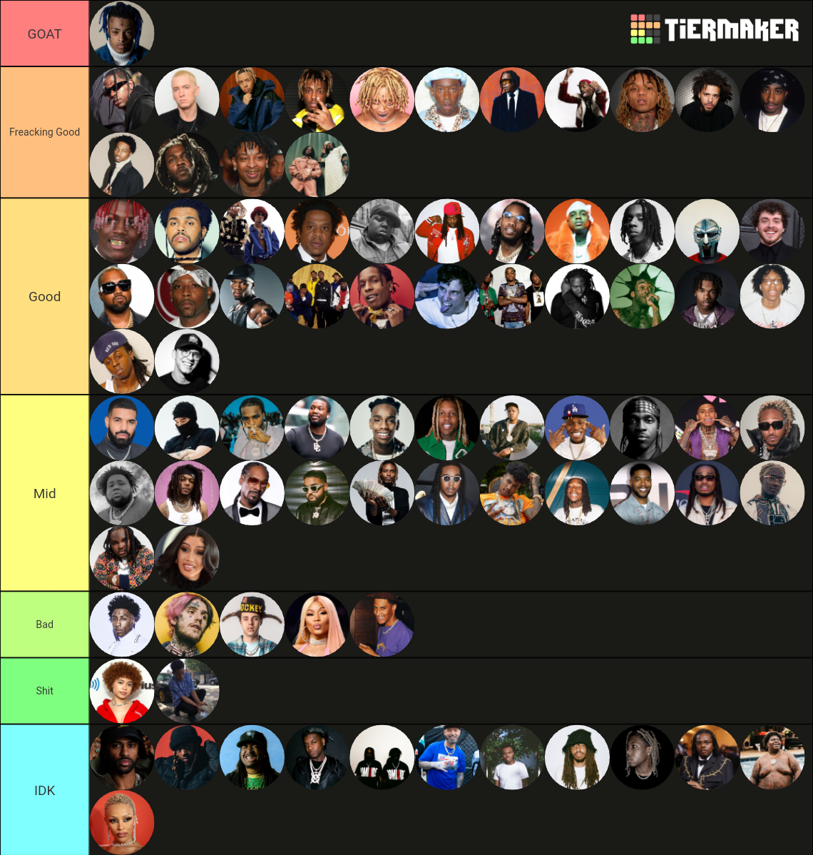 Rappers 2024 Tier List Community Rankings TierMaker