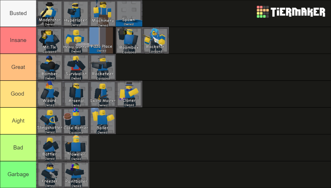 Doomspire Defense Tower Tierlist (April 2024) Tier List (Community ...