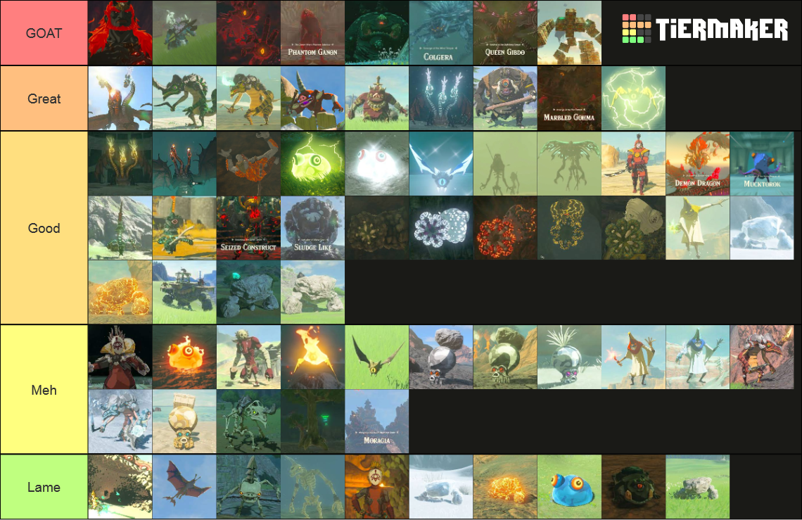 Zelda (TOTK) monsters and bosses Tier List (Community Rankings) - TierMaker