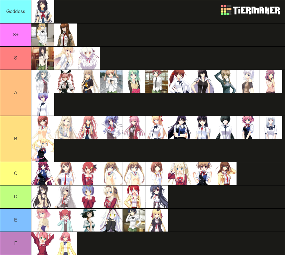 visual-novel-heroine-tier-list-community-rankings-tiermaker