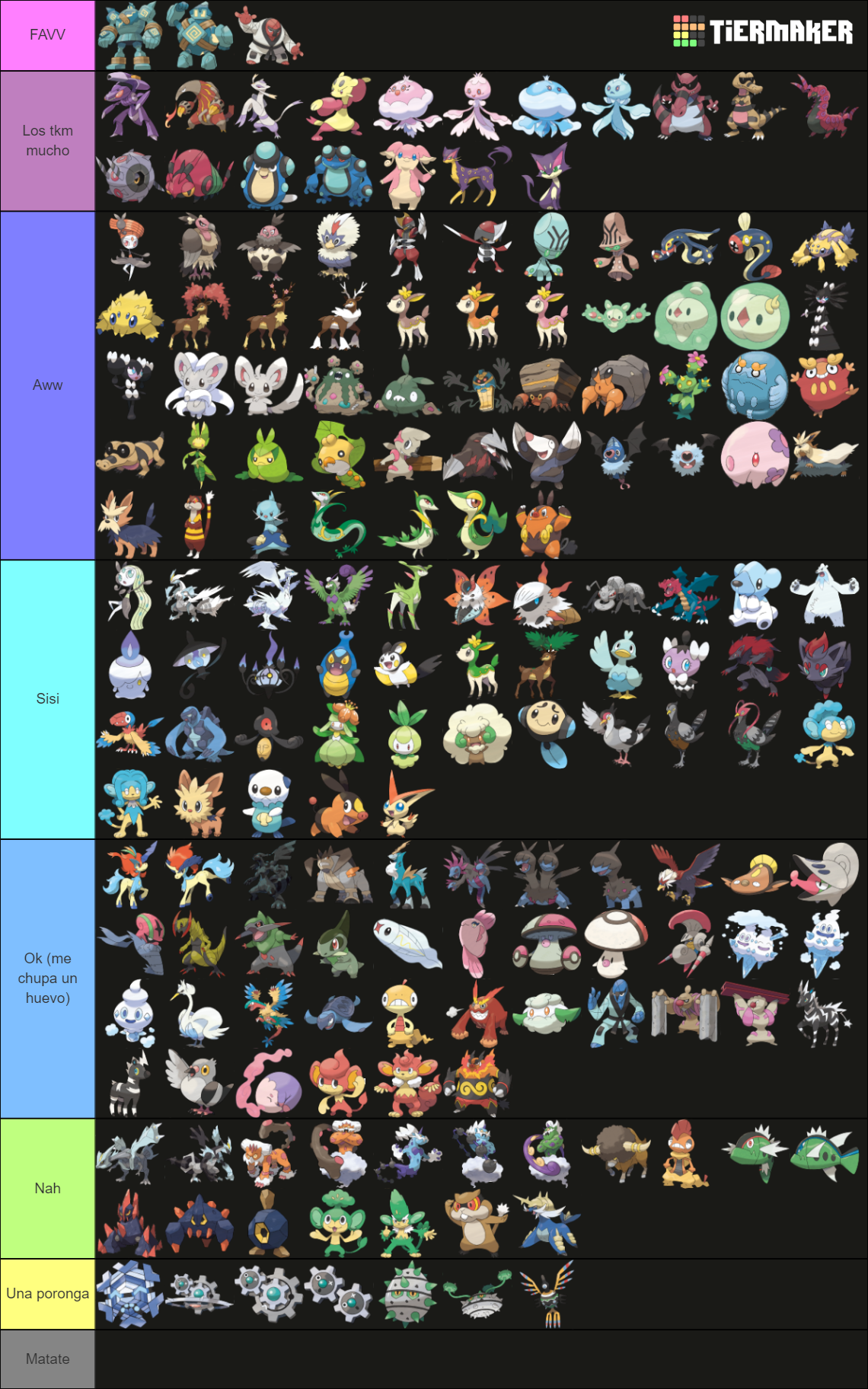 Pokémon Unova Tier List (Community Rankings) - TierMaker