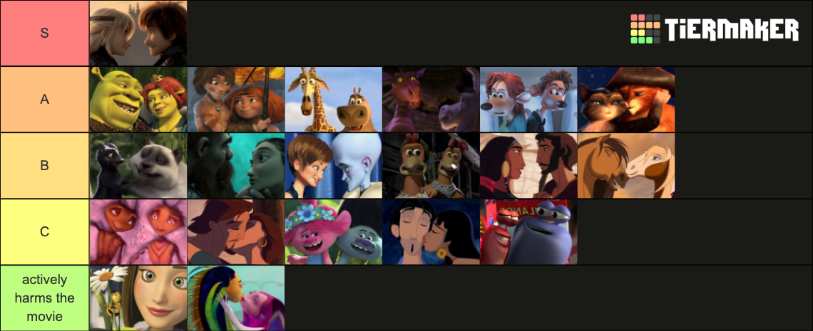 Canon Dreamworks Couples Tier List Community Rankings Tiermaker