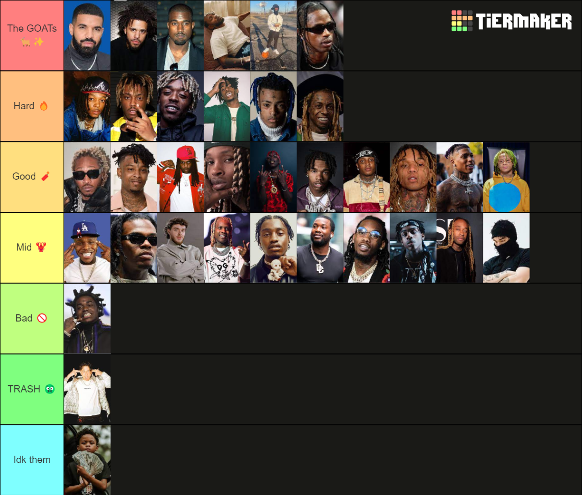Rapper Rellheven Big Rappers 2024 Tier List (Community Rankings) - TierMaker