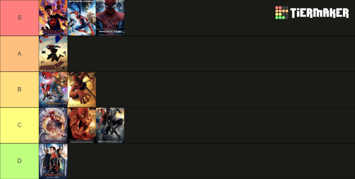 Every Spider-Man Movie Tier List (Community Rankings) - TierMaker