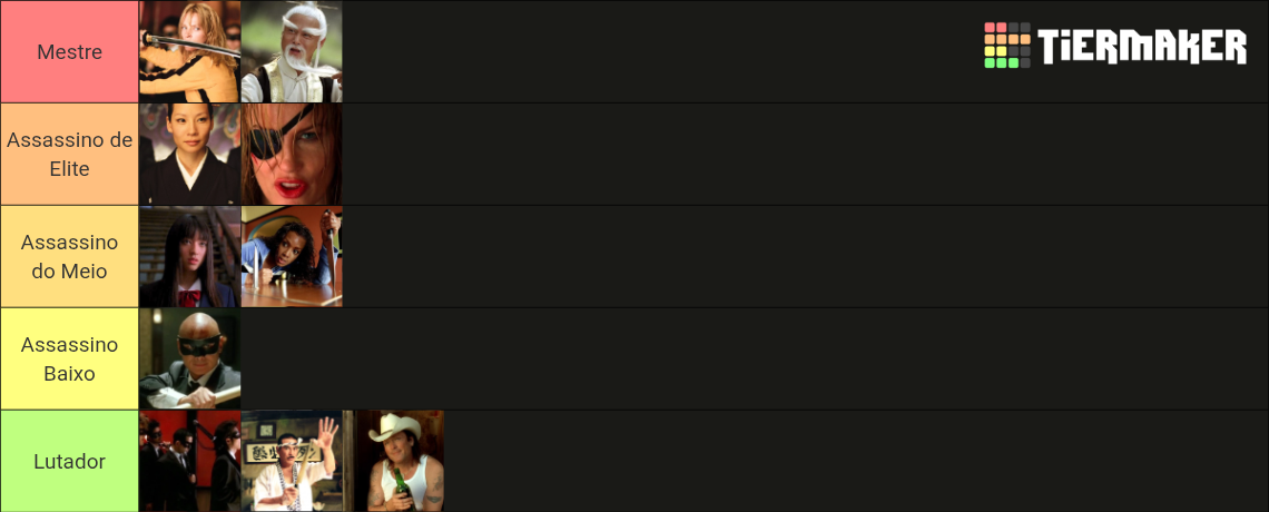 Kill Bill Characters Power Levels Tier List (Community Rankings ...