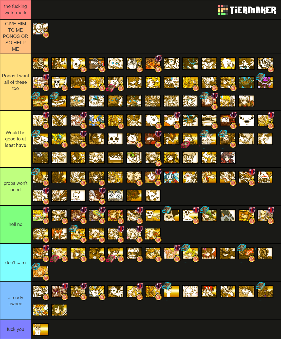 The Battle Cats Uber Tierlist(14.1) Tier List (Community Rankings ...
