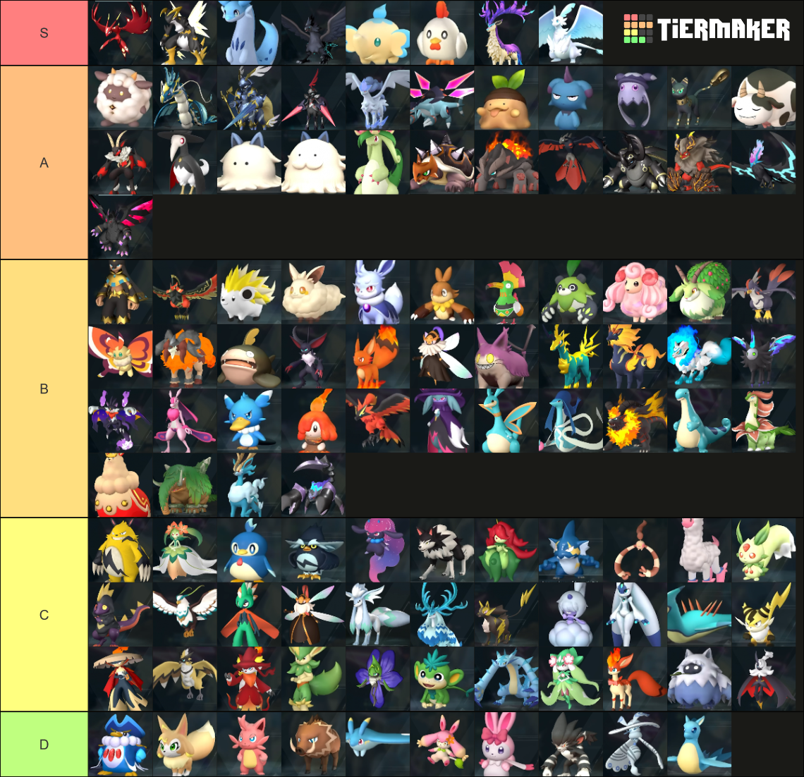 PalWorld Pals Tier List (Community Rankings) - TierMaker