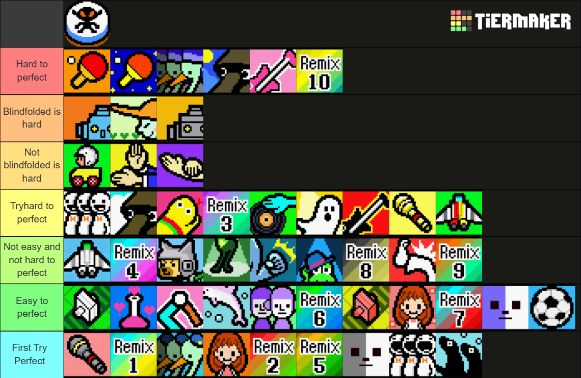 Rhythm Heaven DS Minigames Tier List Rankings) TierMaker