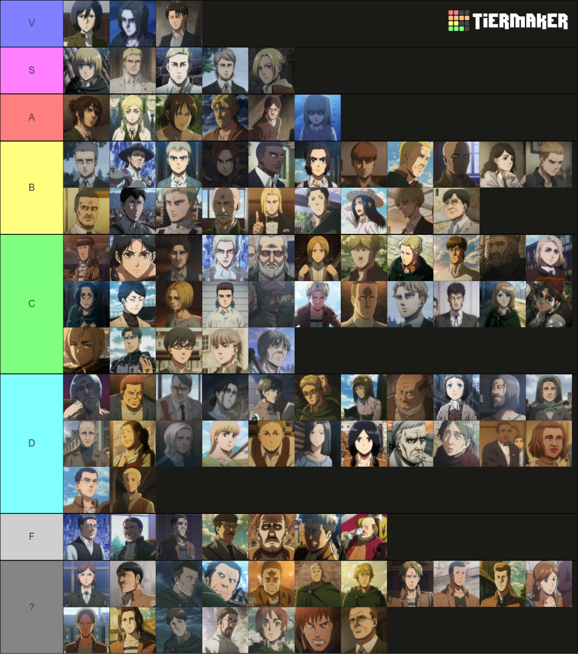 Attack on Titan Characters (All Seasons) Tier List (Community Rankings - How Many Seasons Are There On Attack On Titan