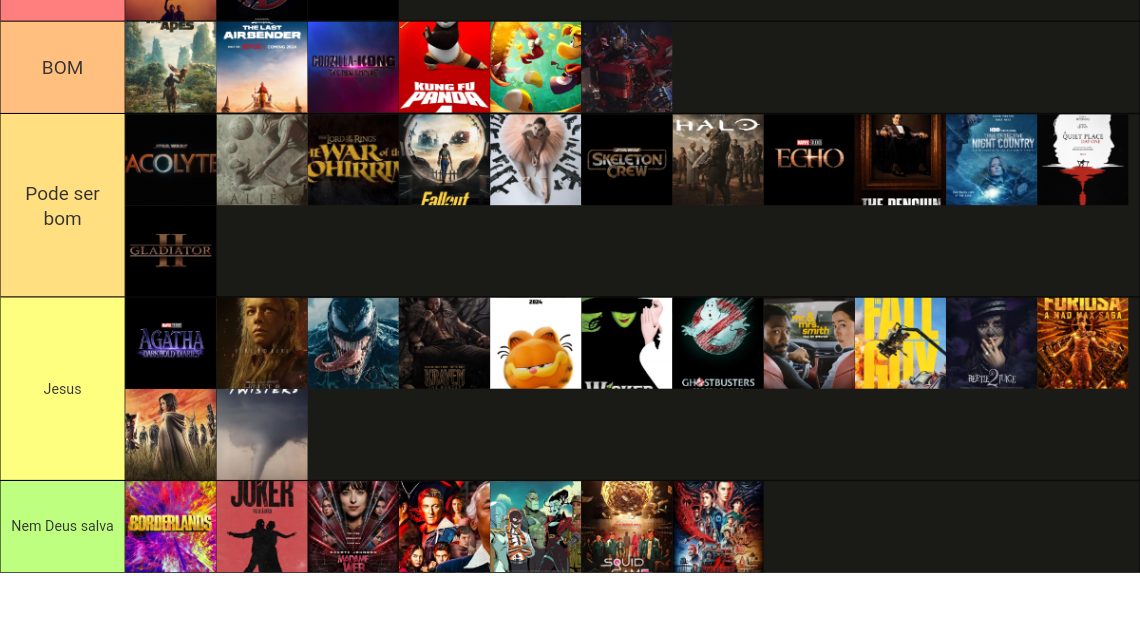 2024 Movie & TV Tier List Rankings) TierMaker