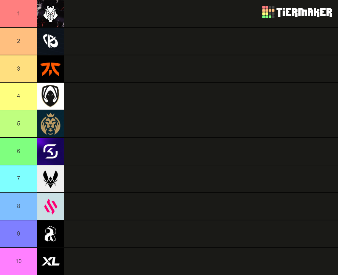 Tierlist LEC 2024 Tier List Community Rankings TierMaker   Tierlist Lec 2024 16408392 1700760151 