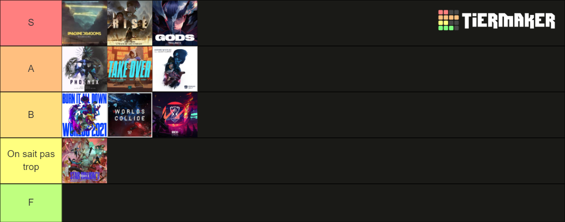 Worlds Songs Tier List (Community Rankings) - TierMaker