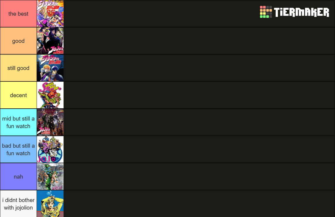 jojo parts Tier List Rankings) TierMaker