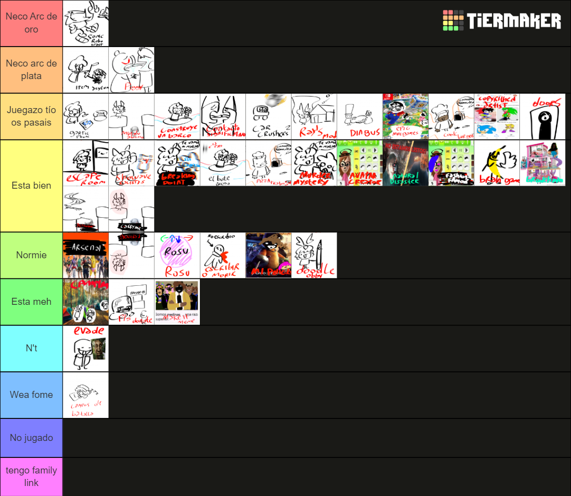 Games medinas 2024 (eneroabril) Tier List Rankings) TierMaker