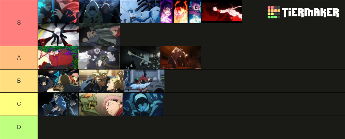 JJK SHIBUYA ARC ALL FIGHTS (ANIME-ONLY) Tier List (Community Rankings ...