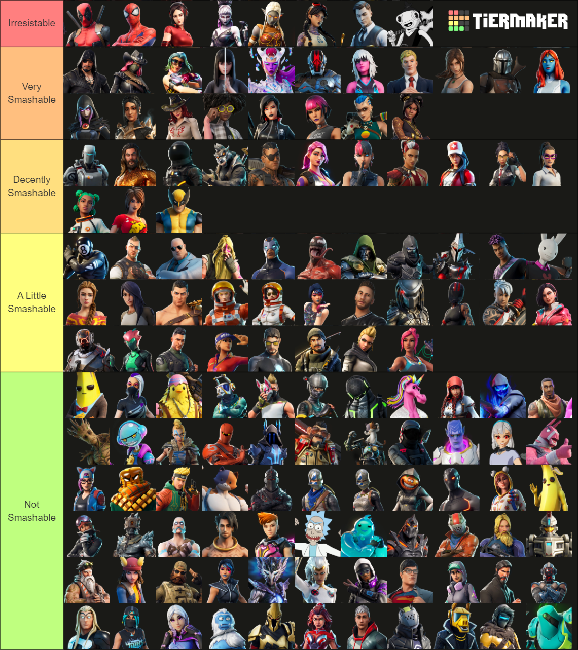 Smash Or Pass: Fortnite Battle Pass Characters Tier List (Community ...