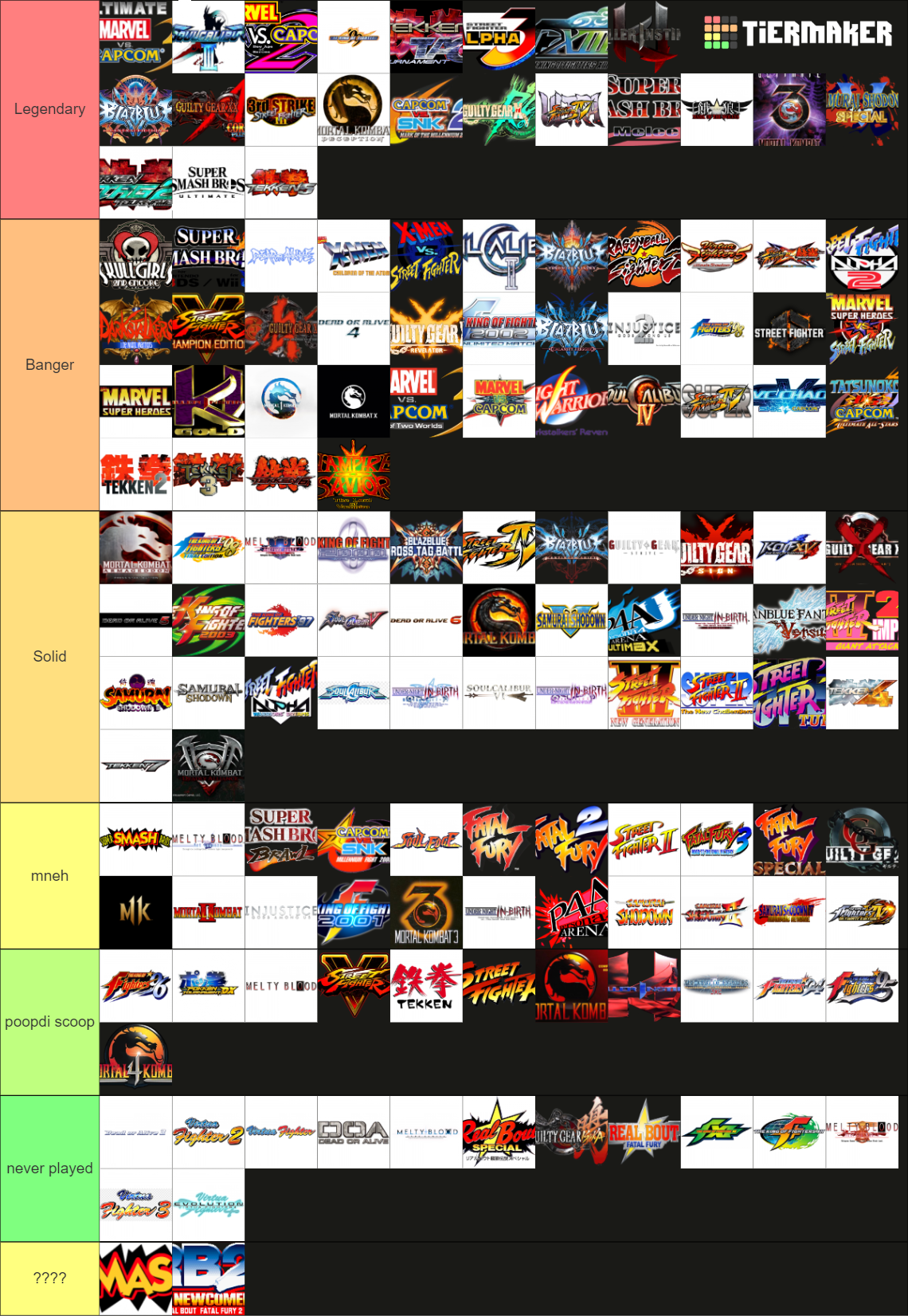 Best Fighting Game Tier List Rankings) TierMaker