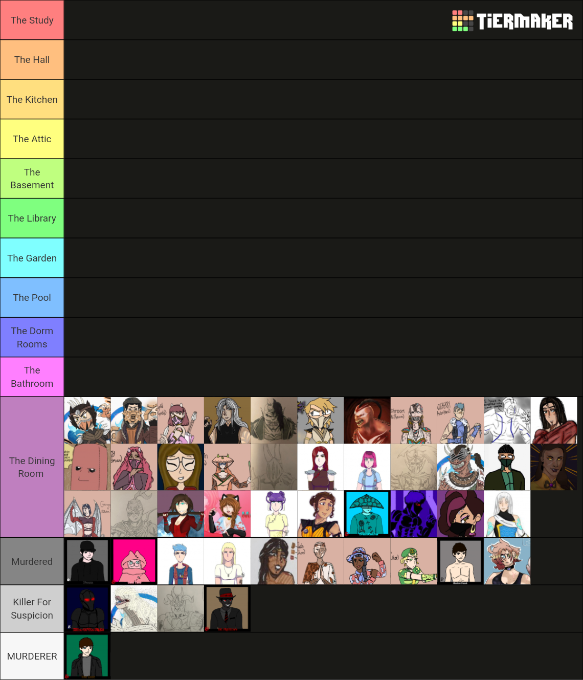 MKA OCs (Ver.7) Tier List (Community Rankings) - TierMaker