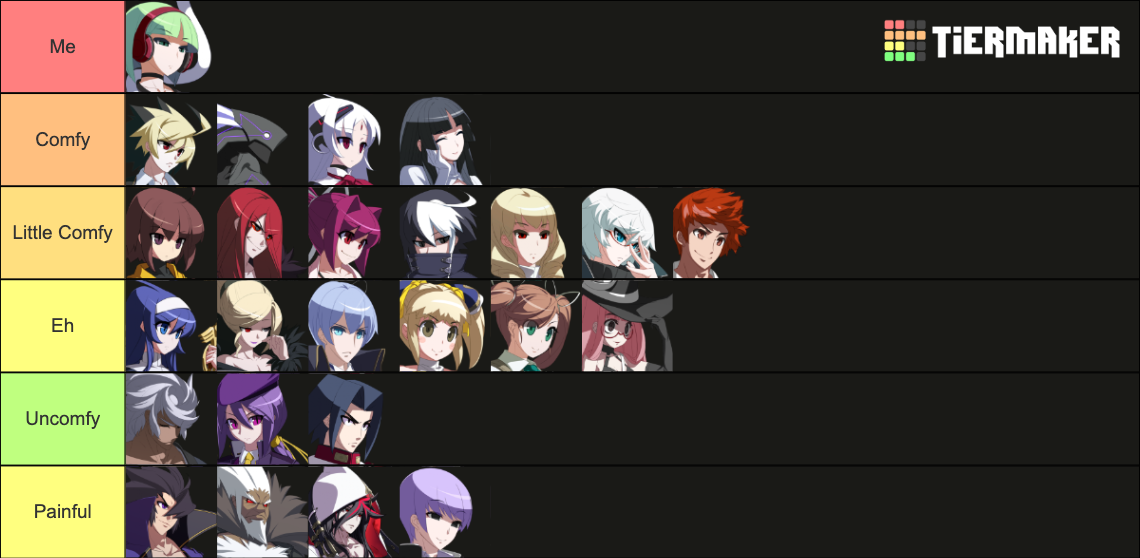 UNI2 characters (+DLC) Tier List (Community Rankings) - TierMaker