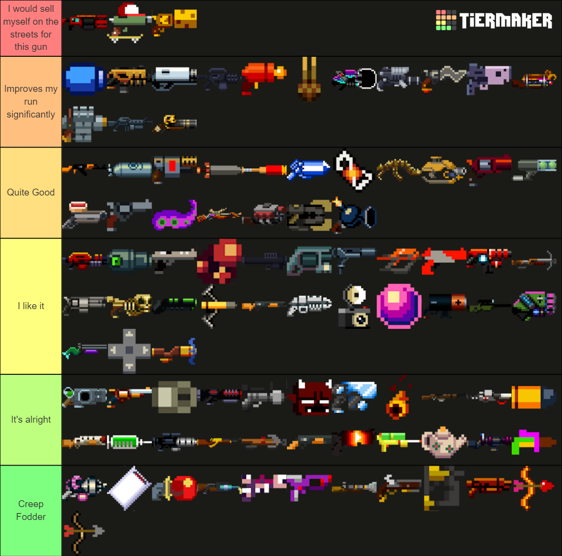 Enter the Gungeon All Guns High Resolution Tier List