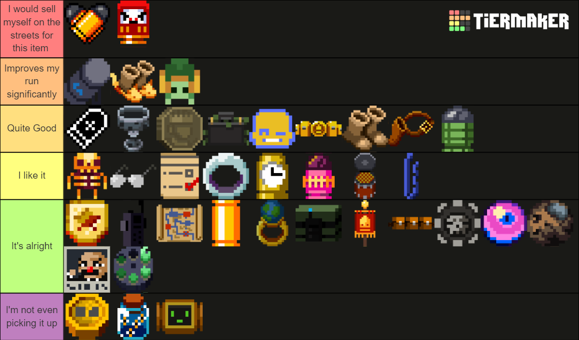 Items of Enter the Gungeon Tier List Rankings) TierMaker