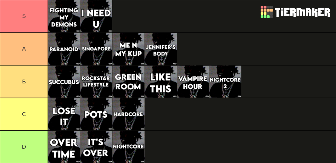Ken Carson A Great Chaos Tier List (Community Rankings) - TierMaker
