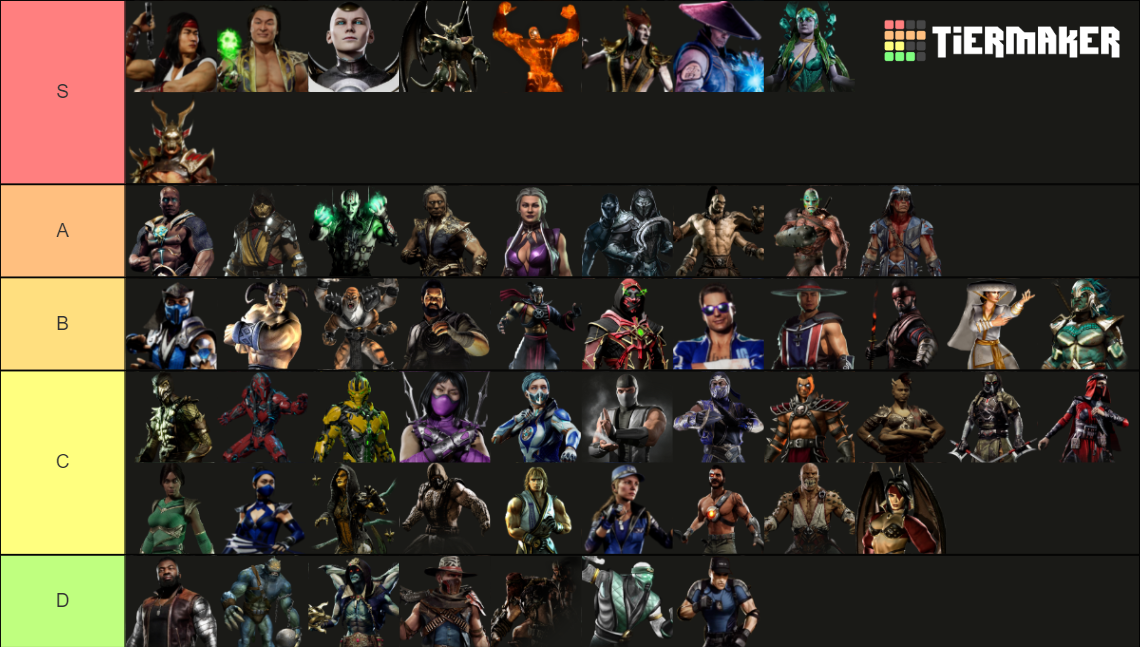 Mk Ranks Recent Mortal Kombat Tier Lists - TierMaker