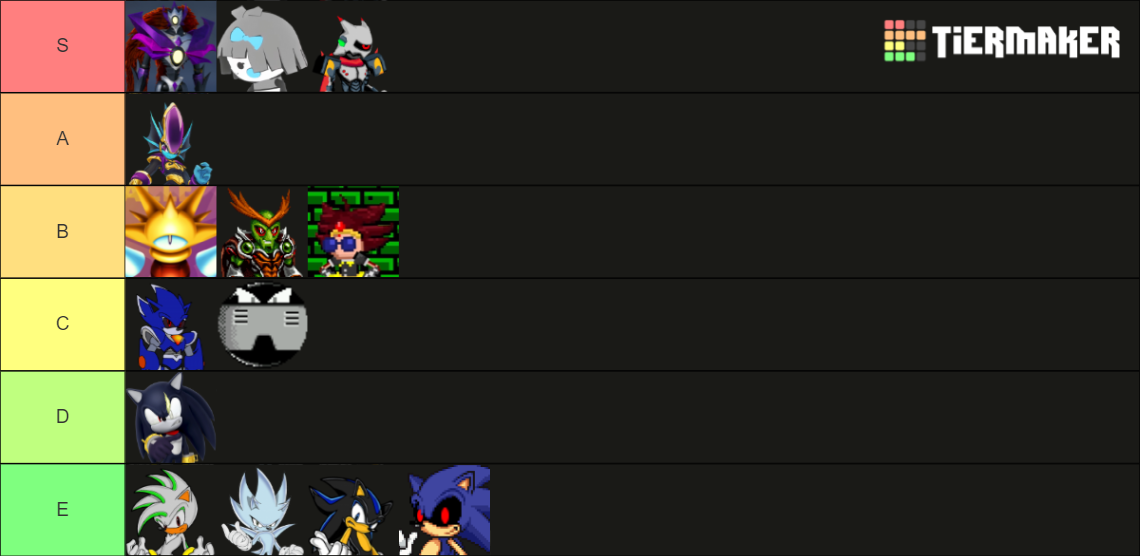 sonic fan villains Tier List (Community Rankings) - TierMaker