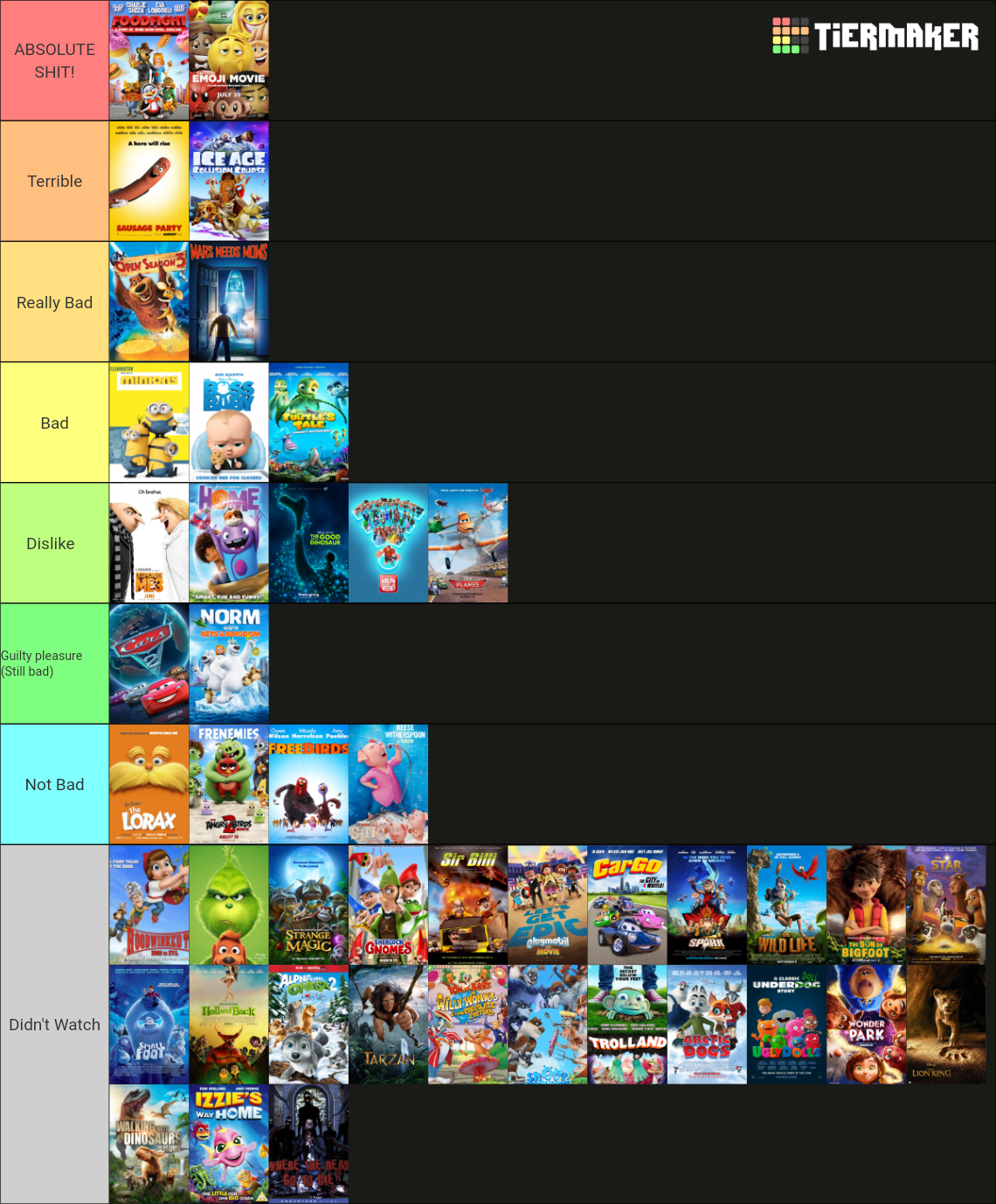 Worst Animated Movies of the 2010s Tier List (Community Rankings ...