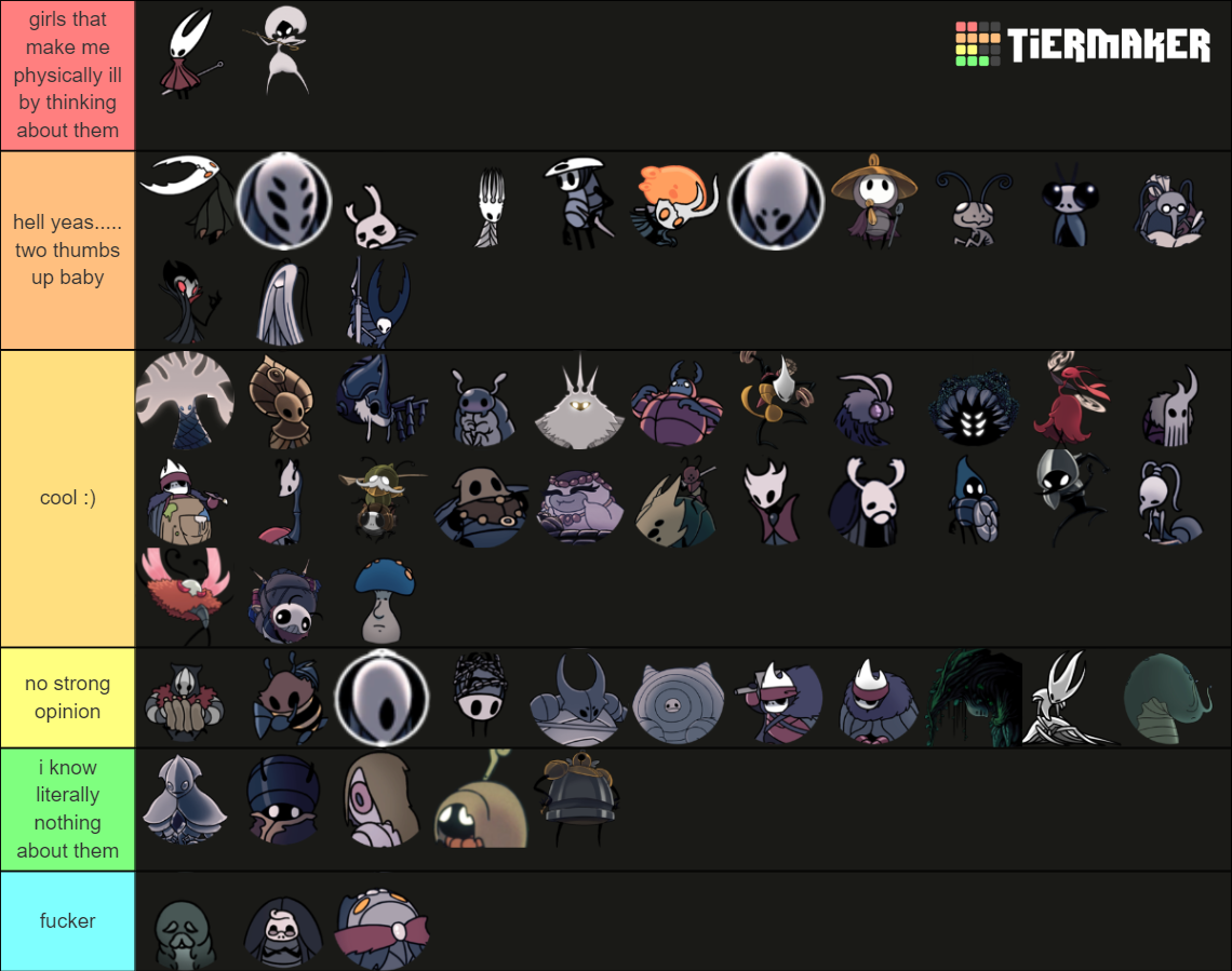 Best Characters in Hollow Knight and Silksong Tier List (Community