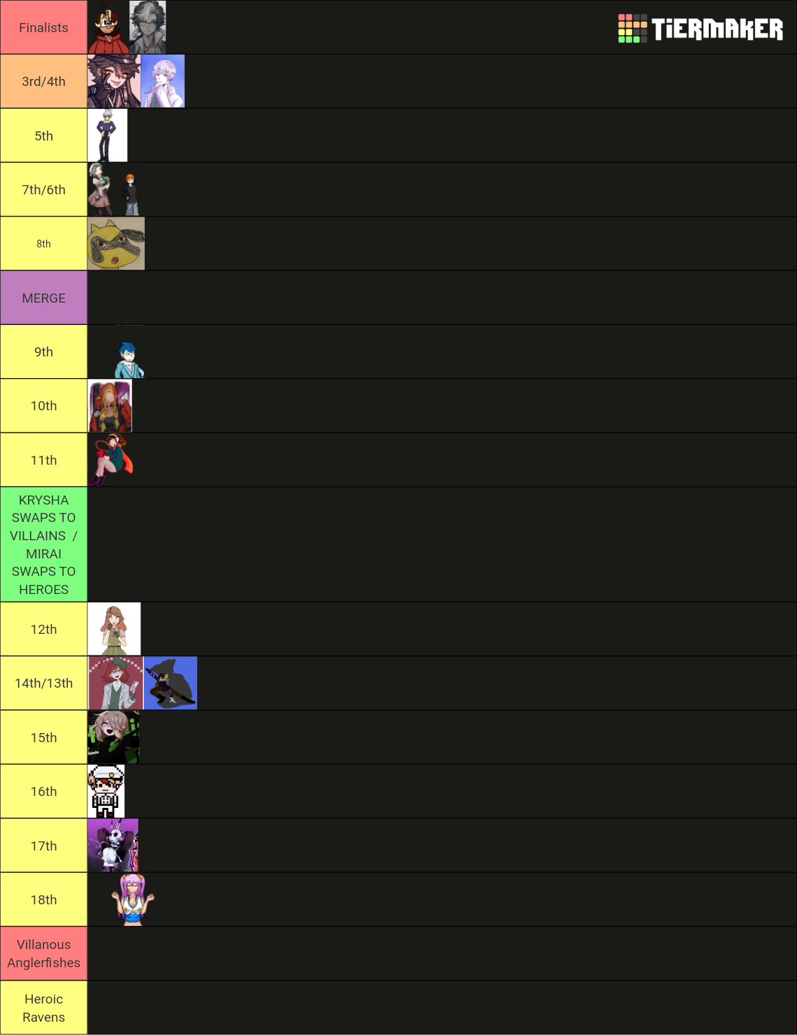 DSL x RR Tier List Rankings) TierMaker