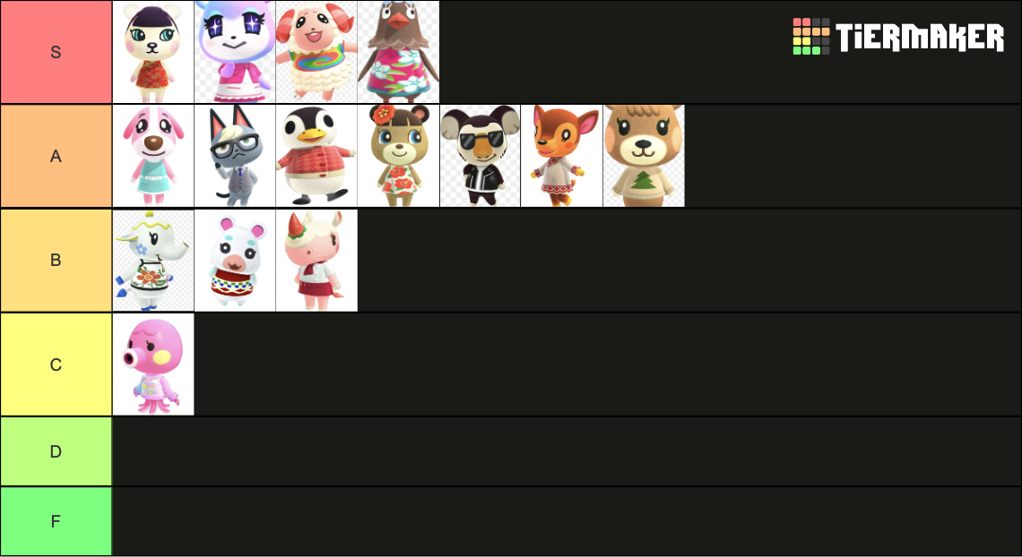 Cutest Animal Crossing Villagers Tier List (Community Rankings) - TierMaker