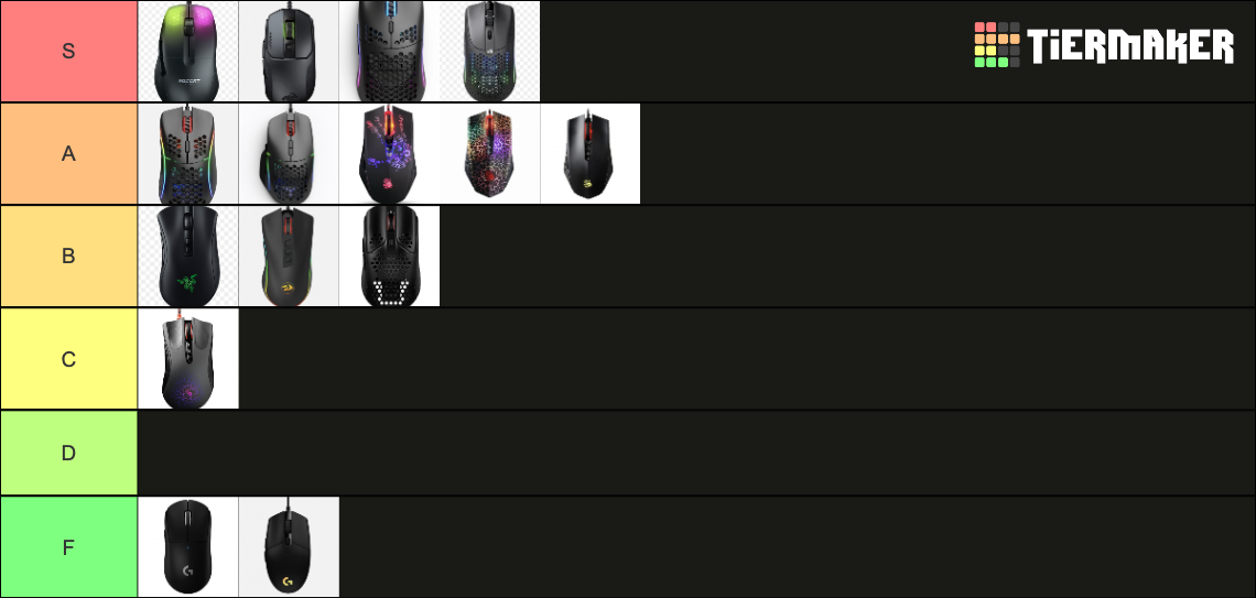 Gaming Mice (15 Mice!) Tier List Rankings) TierMaker