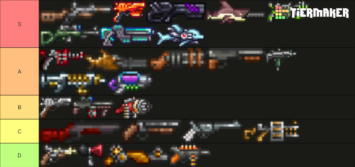 Terraria Guns Tierlist Tier List (Community Rankings) - TierMaker