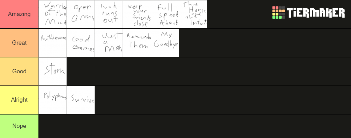 epic-the-musical-tier-list-community-rankings-tiermaker