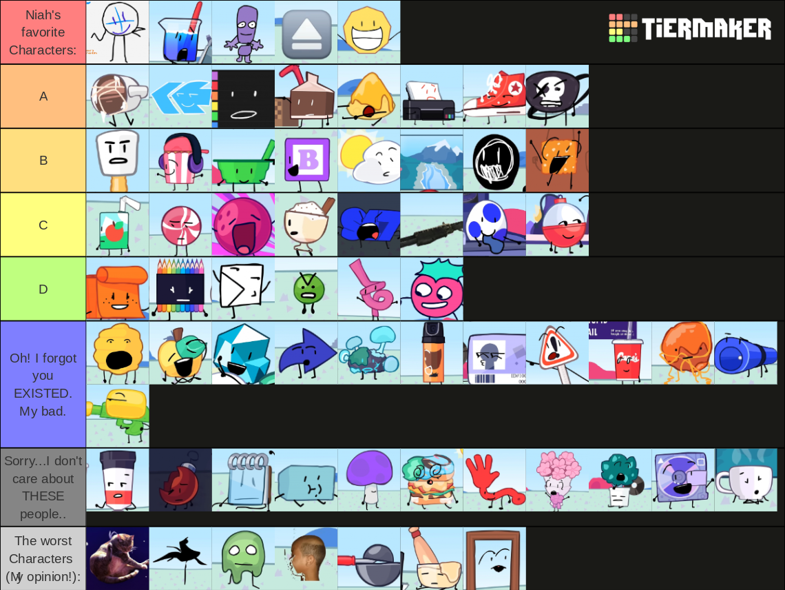 Animatic Battle All Characters Tier List (community Rankings) - Tiermaker