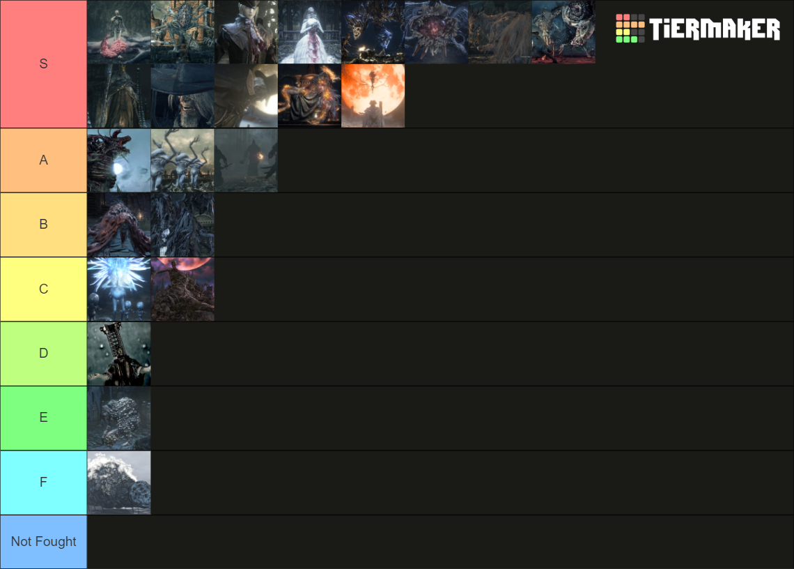 Bloodborne Bosses Tier List Community Rankings TierMaker   Bloodborne Bosses 1509624 1705795562 