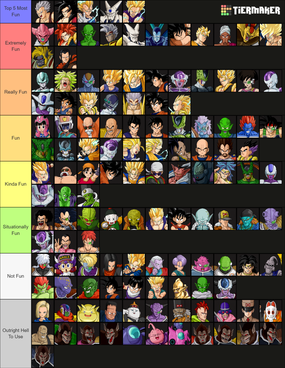 Dragon Ball Z: Budokai Tenkaichi 3 (w/ HD Icons) Tier List (Community ...