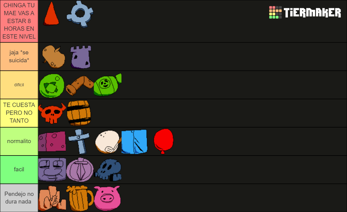 Pizza Tower All Levels Tier List Rankings) TierMaker