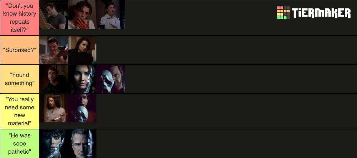 All Ghostface Killers (Scream - Scream VI). Tier List (Community ...